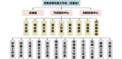 廣電人必讀！什么是工作室制？工作室能轉(zhuǎn)化為公司嗎？